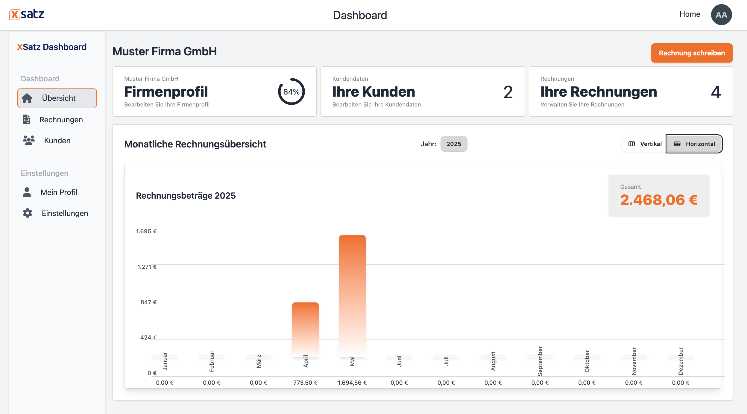 XSatz Dashboard Horizontalübersicht