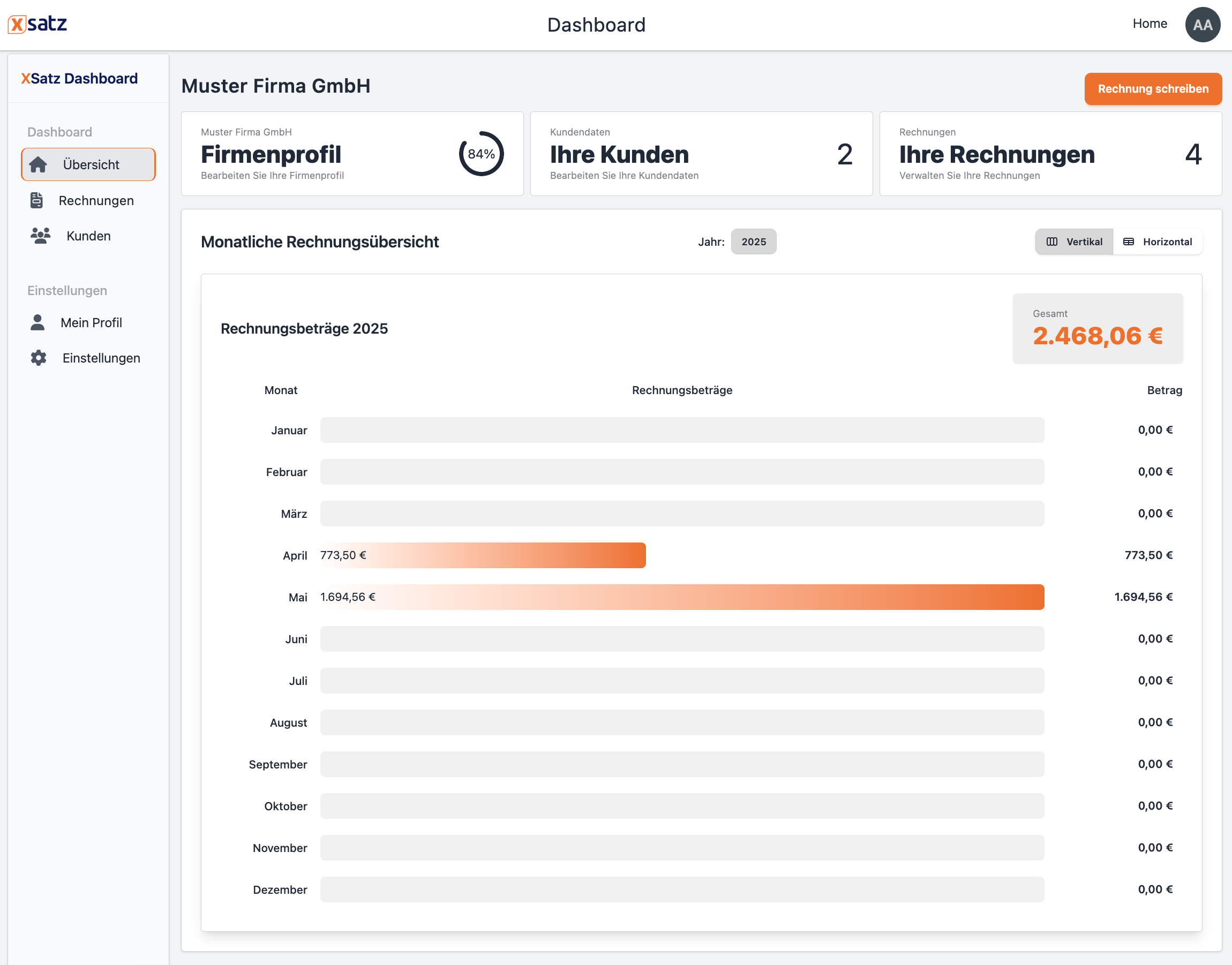 XSatz Dashboard Vertikalübersicht